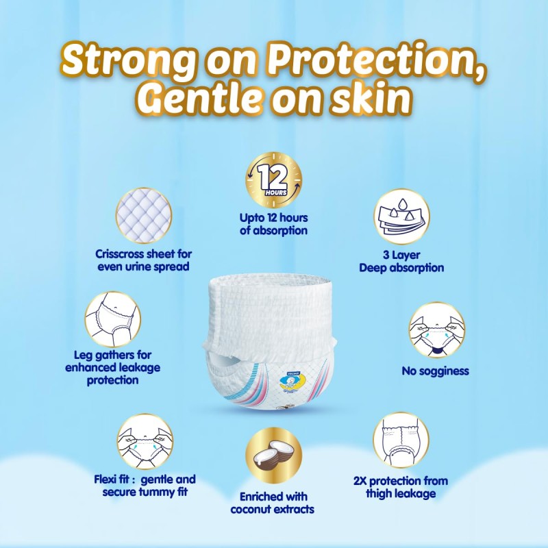 MamyPoko Pants Extra Absorb Baby Diapers, Medium (M size) | 7-12 kg | 148 Count |Deep Sleep Diapers| Soft gentle fit |Deep Absorbent Crisscross | skin