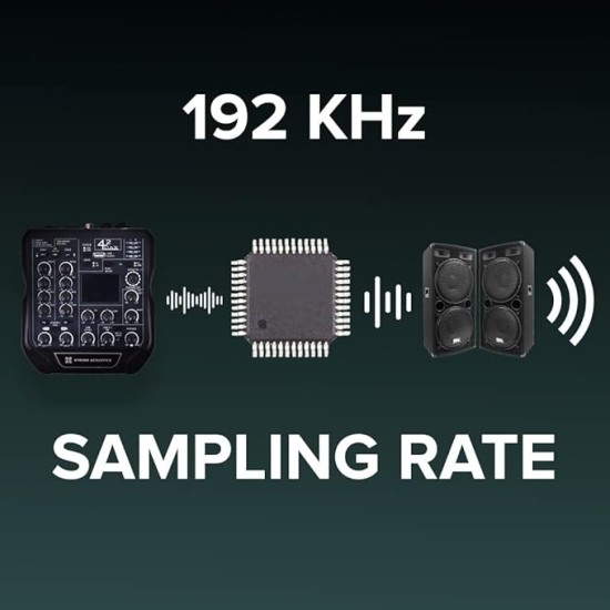 STUDIOMASTER 4-Channel Karaoke Mixer MINI 6