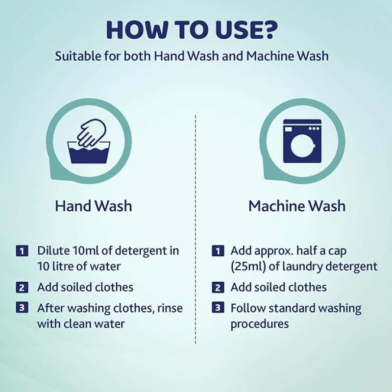 Chicco Baby Liquid Laundry Detergent, 5X Stain & Germ Fighter, Kills 99% Of Germs, Dermatologically Tested For Effective & Gentle Cleaning, Fresh Spring (1 L)