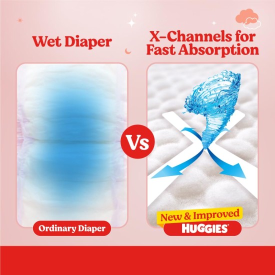 Huggies Complete Comfort Wonder Pants | Pant Style Baby Diapers XXL Size, 48 Count | India's Fastest Absorbing Diaper, Patented Dry Xpert Channel, Ideal for 15 to 25 Kgs