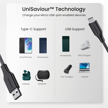 (Refurbished) Ambrane Unbreakable 60W / 3A Fast Charging 1.5m Braided Micro USB Cable for Smartphones, Tablets, Laptops & Other Micro USB Devices, 480Mbps Data Sync, Quick Charge 3.0 (RCM15, Black) (Refurbished) Ambrane Unbreakable 60W / 3A Fast Charging 1.5m Braided Micro USB Cable for Smartphones, Tablets, Laptops & Other Micro USB Devices, 480Mbps Data Sync, Quick Charge 3.0 (RCM15, Black)