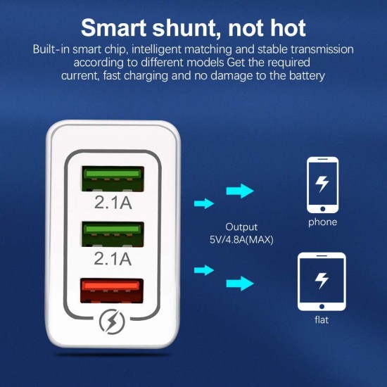 Kasparus Quick Charge 3.0 USB Plug Phone Wall Fast Charger for Smart Phone,Multi-colored