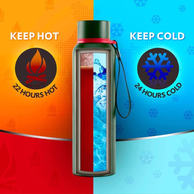 Borosil - Stainless Steel Hydra Trek - Vacuum Insulated Flask Water Bottle, 700 ML, Green