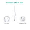 Oppo Mh319 Wired On Ear Headphones with Mic (White) Oppo Mh319 Wired On Ear Headphones with Mic (White)