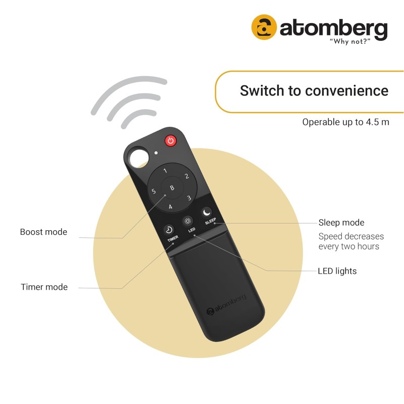 atomberg Renesa 600mm BLDC Ceiling Fan with Remote Control | BEE 5 star Rated Energy Efficient Ceiling Fan | High Air Delivery with LED Indicators atomberg Renesa 600mm BLDC Ceiling Fan with Remote Control | BEE 5 star Rated Energy Efficient Ceiling Fan | High Air Delivery with LED Indicators