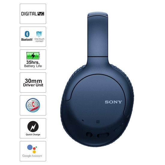 Sony WH-CH710N Active Noise Cancelling Wireless Headphones Bluetooth Over The Ear Headset with Mic for Phone-Call, 35Hrs Battery Life, Aux, Quick Charge and Google Assistant Support for Mobiles