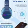 iClever Bluetooth Headphones with Mic, Headphones for Kids with 74/85/94dB Volume Limited Over The Ear Headset, 40H Playtime, Bluetooth 5.0, BTH12 Headphones for Boys Children Headphones, Blue iClever Bluetooth Headphones with Mic, Headphones for Kids with 74/85/94dB Volume Limited Over The Ear Headset, 40H Playtime, Bluetooth 5.0, BTH12 Headphones for Boys Children Headphones, Blue