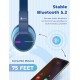 iClever Bluetooth Headphones with Mic, Headphones for Kids with 74/85/94dB Volume Limited Over The Ear Headset, 40H Playtime, Bluetooth 5.0, BTH12 Headphones for Boys Children Headphones, Blue