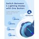 iClever Bluetooth Headphones with Mic, Headphones for Kids with 74/85/94dB Volume Limited Over The Ear Headset, 40H Playtime, Bluetooth 5.0, BTH12 Headphones for Boys Children Headphones, Blue