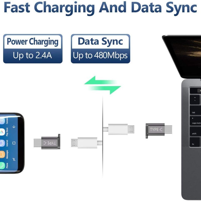 Dyazo 2.4 amp Micro USB to Type C Adapter / Micro USB to Type C Converter Charging and Data Sync - Compatible with Galaxy S10 S9 S8 Plus,Note 9 8,Pixel 3 2 XL,LG V35 V30 G7 G6 & Other Type c Devices