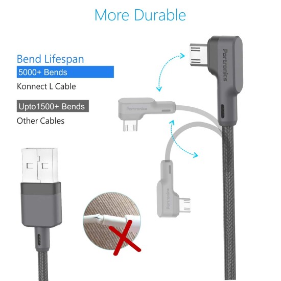 Portronics Konnect L 1.2Mtr, Fast Charging 3A Micro USB Cable with Charge & Sync Function (Grey)