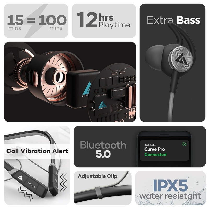 Boult Audio Probass Curvepro Ipx5 Sweatproof Bluetooth Wireless in Ear Earphones with Mic with Fast Charging, Vibration Alert for Calls, 12 Hour Battery Life (Grey) Boult Audio Probass Curvepro Ipx5 Sweatproof Bluetooth Wireless in Ear Earphones with Mic with Fast Charging, Vibration Alert for Calls, 12 Hour Battery Life (Grey)