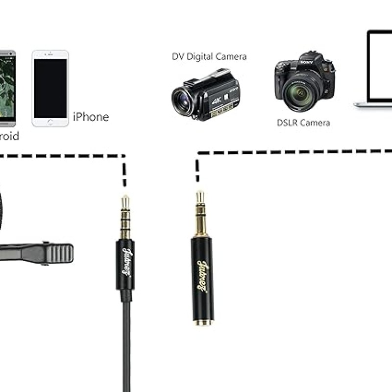 JUAREZ JRM50 Lavalier Microphone Lav Mic Auxiliary Omnidirectional Condenser Clip Mic, 2 M/6.5 Feet TPE Cable (Black) JUAREZ JRM50 Lavalier Microphone Lav Mic Auxiliary Omnidirectional Condenser Clip Mic, 2 M/6.5 Feet TPE Cable (Black)