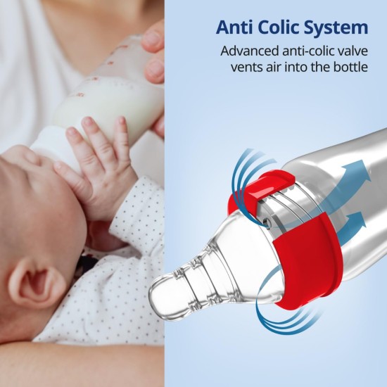 LuvLap Anti-Colic Essential Teat/Nipple for Slim Neck Bottle,4Pcs Variable Flow, 9M+, Made of Soft & Flexible Silicone, Mimics Breastfeeding, Leak Proof, Bpa Free, Comes with Sturdy Base