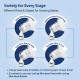 LuvLap Anti-Colic Essential Teat/Nipple for Slim Neck Bottle,4Pcs Variable Flow, 9M+, Made of Soft & Flexible Silicone, Mimics Breastfeeding, Leak Proof, Bpa Free, Comes with Sturdy Base