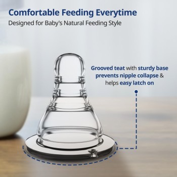 LuvLap Anti-Colic Essential Teat/Nipple for Slim Neck Bottle,4Pcs Variable Flow, 9M+, Made of Soft & Flexible Silicone, Mimics Breastfeeding, Leak Proof, Bpa Free, Comes with Sturdy Base LuvLap Anti-Colic Essential Teat/Nipple for Slim Neck Bottle,4Pcs Variable Flow, 9M+, Made of Soft & Flexible Silicone, Mimics Breastfeeding, Leak Proof, Bpa Free, Comes with Sturdy Base