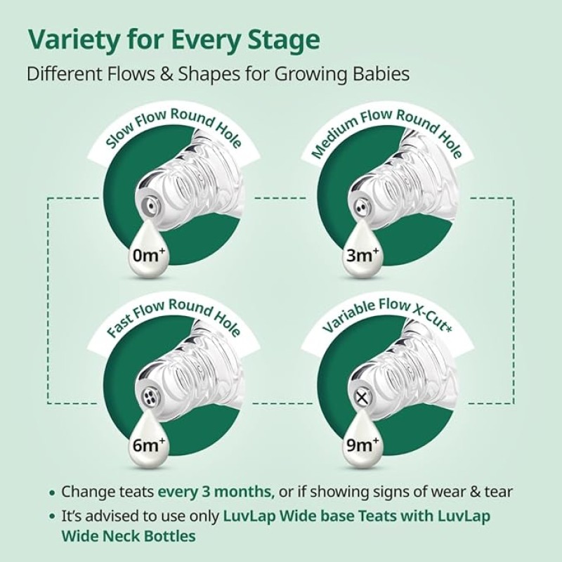 LuvLap Anti-Colic Natura Flo Teat/Nipple for Wide Neck Bottle,4pcs Slow Flow, 0m+, Made of Soft & Flexible Silicone, Ergonomic shape, Mimics breastfeeding, leak proof, BPA Free, comes with sturdy base LuvLap Anti-Colic Natura Flo Teat/Nipple for Wide Neck Bottle,4pcs Slow Flow, 0m+, Made of Soft & Flexible Silicone, Ergonomic shape, Mimics breastfeeding, leak proof, BPA Free, comes with sturdy base