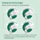 LuvLap Anti-Colic Natura Flo Teat/Nipple for Wide Neck Bottle,4pcs Slow Flow, 0m+, Made of Soft & Flexible Silicone, Ergonomic shape, Mimics breastfeeding, leak proof, BPA Free, comes with sturdy base