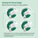 LuvLap Anti-Colic Natura Flo Teat/Nipple for Wide Neck Bottle,4pcs Fast Flow, 6m+, Made of Soft & Flexible Silicone, Ergonomic shape, Mimics breastfeeding, leak proof, BPA Free, comes with sturdy base