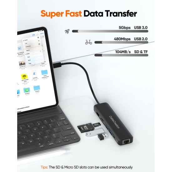 CableCreation USB-C 7-in-1 Multiport Adapter Type C Dongle to HDMI 4K@60Hz, 2 USB 3.0 Ports, Gigabit Ethernet, SD/TF Cards Reader Converter for Galaxy S22 Ultra, MacBook Pro/Air 2020, iPad Pro, XPS