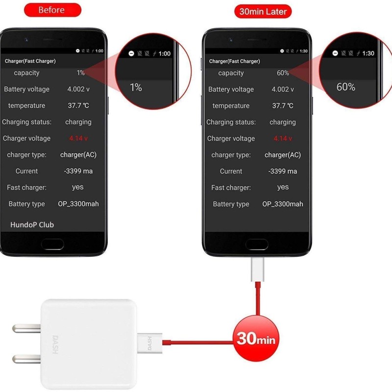 Wayona Dash Charging Cable Type C Warp Cable 3FT 5V 4A Fast Charge Data Cable for OnePlus 7, OnePlus 6T/ 6, OnePlus 5T/ 5, OnePlus 3T/ 3 (Classic Dash 3FT, Red) Wayona Dash Charging Cable Type C Warp Cable 3FT 5V 4A Fast Charge Data Cable for OnePlus 7, OnePlus 6T/ 6, OnePlus 5T/ 5, OnePlus 3T/ 3 (Classic Dash 3FT, Red)