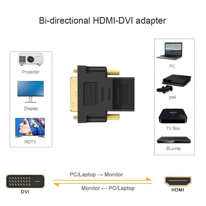 CableCreation DVI to HDMI Adapter, [1-Pack] Bi-Directional DVI Male to HDMI Female Converter, Support 1080P, 3D for PS3, PS4, TV Box, Blu-ray, Projector, HDTV