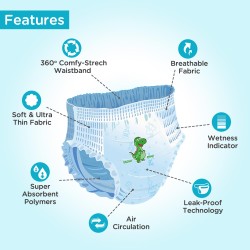 Mee Mee Breathable Premium Medium (M) Size Baby Diaper Pants with Wetness Indicator and Leak-Proof Edges, protection upto 12-hrs, M Size, 56 Pieces, 6-12 kg