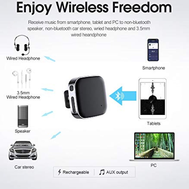 VeeDee J21 - V5.0 Clip Bluetooth Audio Adapter for Headphones, Headset, Speaker, Wireless Receiver with MIC for Hands-Free Call and Music Home/Car Stereo Music Streaming Sound System