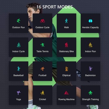 realme Smart Watch S with 1.3 inch (3.3 cm) TFT-LCD Touchscreen, 15 Days Battery Life, SpO2 & Heart Rate Monitoring, IP68 Water Resistance, Black realme Smart Watch S with 1.3 inch (3.3 cm) TFT-LCD Touchscreen, 15 Days Battery Life, SpO2 & Heart Rate Monitoring, IP68 Water Resistance, Black