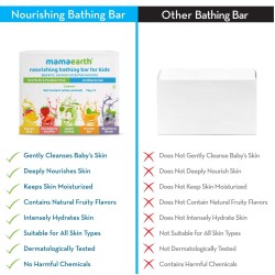 Mamaearth Fruit based Nourishing Clear Bathing Bar Baby Antibacterial Soap with Glycerine,SLS & paraben Free, For 2+ years age Kids – 75g x 5