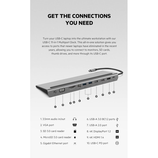 Belkin USB C Hub, 11-in-1 MultiPort Adapter Dock with 4K HDMI, DP, VGA, USB-C 100W PD Pass-Through Charging, 3 USB A, Gigabit Ethernet, SD, MicroSD, 3.5mm Ports for MacBook Pro, Air, XPS and More