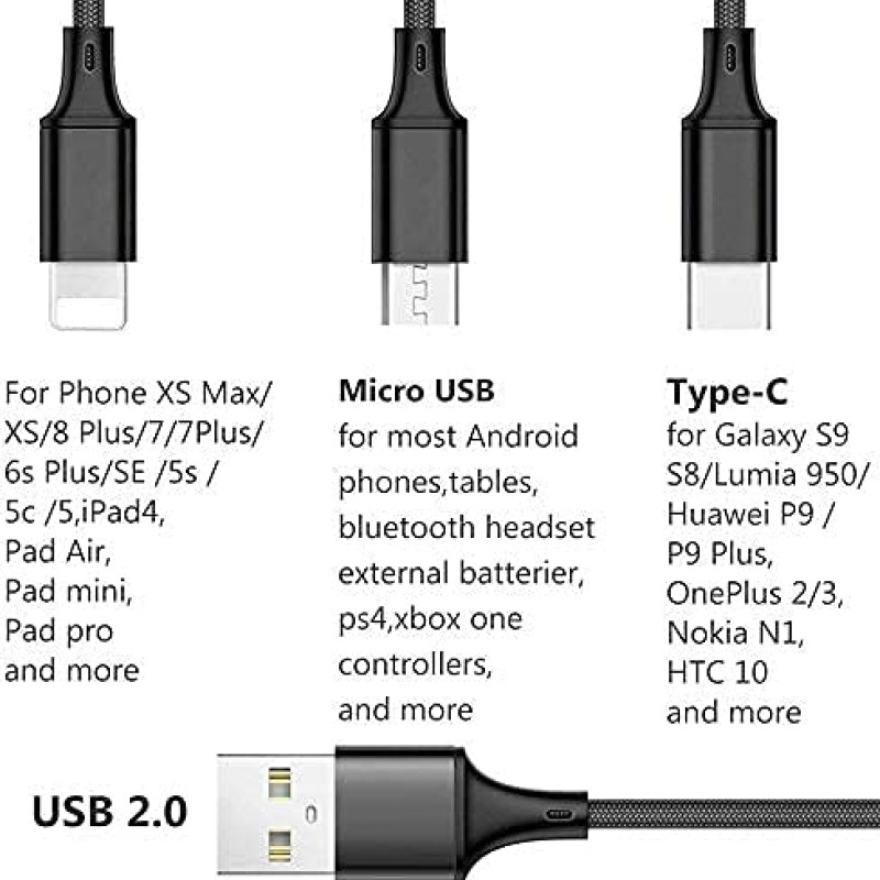 Dyazo 30 Watt Qualcomm 3.0 Fast Charging Dual USB Port CAR Mobile Charger QC 3.0 2.4 A with Free 3 in 1 Cable Fast Charging Compatible with Samsung Galaxy iPhone XR X 8 7 6 5 Moto LG & More