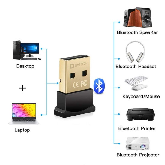 Live Tech USB Bluetooth Adapter for PC, 4.0 Bluetooth USB Dongle Receiver Support Windows 10/8.1/8/7/XP for Desktop, Laptop, and Others