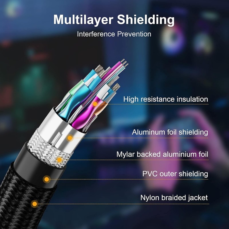 CableCreation 8K HDMI Cable 2.1 3.3 Feet, Braided Ultra High Speed HDMI Cable 48Gbps 8K@60Hz, 4K@120Hz 144Hz eARC HDR HDCP 2.2 & 2.3 Compatible with PS5, PS4, Xbox Series X, Roku TV (Black) CableCreation 8K HDMI Cable 2.1 3.3 Feet, Braided Ultra High Speed HDMI Cable 48Gbps 8K@60Hz, 4K@120Hz 144Hz eARC HDR HDCP 2.2 & 2.3 Compatible with PS5, PS4, Xbox Series X, Roku TV (Black)