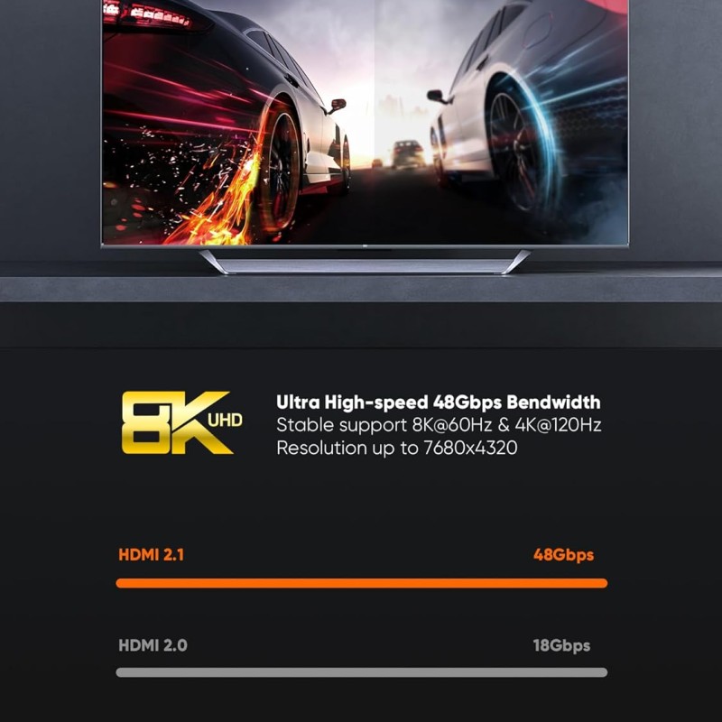 CableCreation 8K HDMI Cable 3.3 Feet, 48Gbps 4K 8K/60Hz HDMI Cable eARC HDR HDCP 2.2 2.3 Compatible with PS5, PS4, Xbox Series X, MacBook Pro 2021, Roku TV, Sony TV, Samsung TV, PC, Laptop, Grey CableCreation 8K HDMI Cable 3.3 Feet, 48Gbps 4K 8K/60Hz HDMI Cable eARC HDR HDCP 2.2 2.3 Compatible with PS5, PS4, Xbox Series X, MacBook Pro 2021, Roku TV, Sony TV, Samsung TV, PC, Laptop, Grey