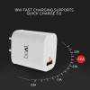 boAt 18W QC 3.0 with Fast Charge, Smart IC Protection, Auto Detection for Samsung, Xiaomi & Android Users with Type C to Type C Cable,White