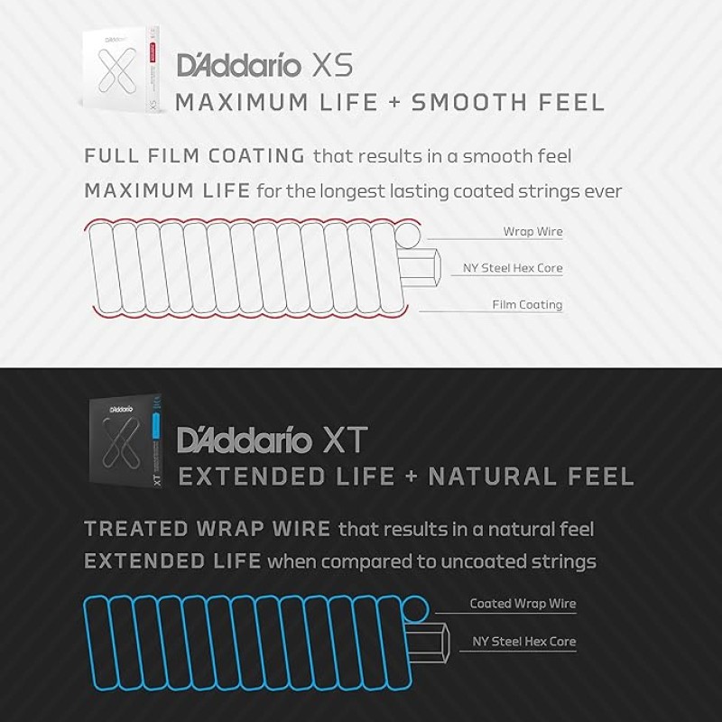D'Addario XS Acoustic Guitar coated Strings Phosphor Bronze, Custom Light, 11-52 (XSAPB1152) D'Addario XS Acoustic Guitar coated Strings Phosphor Bronze, Custom Light, 11-52 (XSAPB1152)