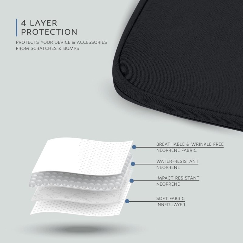 AirCase Premium Laptop/MacBook Sleeve Pouch with top Handle fits Upto 15.6, Padded, Light Weight, wrinklefree Neoprene case Cover Bag,for Men and Women, Water Resistant (Black)