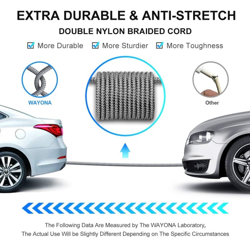 Wayona Type C To Type C 65W/3.25A Nylon Braided Fast Charging Cable Compatible For Laptop, Macbook, Samsung Galaxy M33 M53 M51 S20 Ultra, A71, A53, A51, Ipad Pro 2018 (1M, Grey) Wayona Type C To Type C 65W/3.25A Nylon Braided Fast Charging Cable Compatible For Laptop, Macbook, Samsung Galaxy M33 M53 M51 S20 Ultra, A71, A53, A51, Ipad Pro 2018 (1M, Grey)