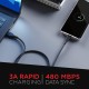 boAt Type C A325/A320 Tangle-Free, Sturdy Type C Cable, Usb Cablewith 3A Rapid Charging & 480 Mbps Data Transmission Speed, Compatible With Smartphones & Tablets 1.5Meter (Black)
