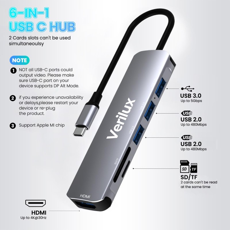 Verilux� USB C Hub Multiport Adapter- 6 in 1 Portable Aluminum Type C Hub with 4K HDMI Output, USB 2.0/3.0 Ports, SD/Micro SD Card Reader Compatible for MacBook Pro 2016-2020, MacBook Air 2018-2020, Type-C Devices