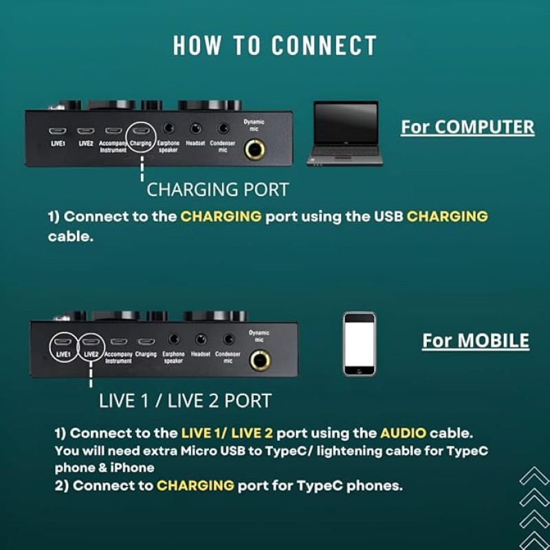 Powerpak V8 Portable Audio Mixer Interface, Bluetooth Sound Card for Live Streaming, Recording, Podcast,Voice Change/Karaoke/Gaming/Singing with Sound Effects, 3.5mm Mic Jack for Guitar Powerpak V8 Portable Audio Mixer Interface, Bluetooth Sound Card for Live Streaming, Recording, Podcast,Voice Change/Karaoke/Gaming/Singing with Sound Effects, 3.5mm Mic Jack for Guitar