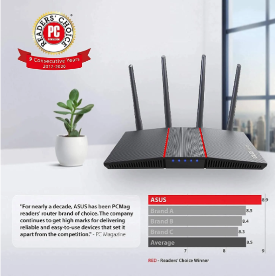 Asus RT-AX55 AX1800 Dual Band WiFi 6 (Black) Router Supporting MU-MIMO and OFDMA Technology, with AiProtection Powered by Trend Micro™, Compatible with ASUS AiMesh WiFi System, and Parental Controls.