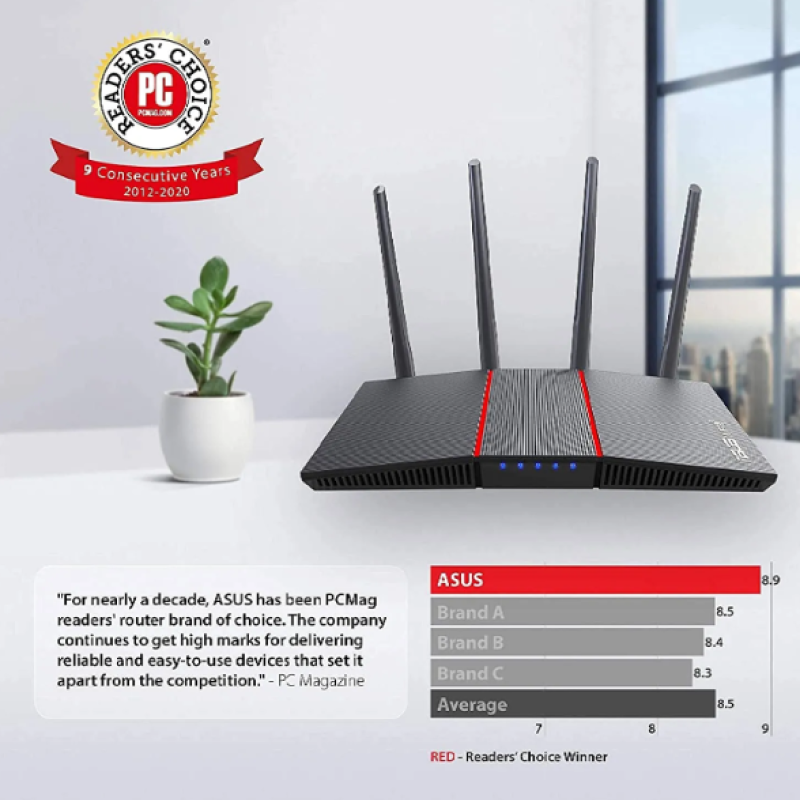 Asus RT-AX55 AX1800 Dual Band WiFi 6 (Black) Router Supporting MU-MIMO and OFDMA Technology, with AiProtection Powered by Trend Micro�, Compatible with ASUS AiMesh WiFi System, and Parental Controls. Asus RT-AX55 AX1800 Dual Band WiFi 6 (Black) Router Supporting MU-MIMO and OFDMA Technology, with AiProtection Powered by Trend Micro�, Compatible with ASUS AiMesh WiFi System, and Parental Controls.