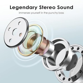 Oraimo in-Ear Wired Earphones | 1.2m Cable | 3.5mm Jack | Airing Design (White Color) Oraimo in-Ear Wired Earphones | 1.2m Cable | 3.5mm Jack | Airing Design (White Color)