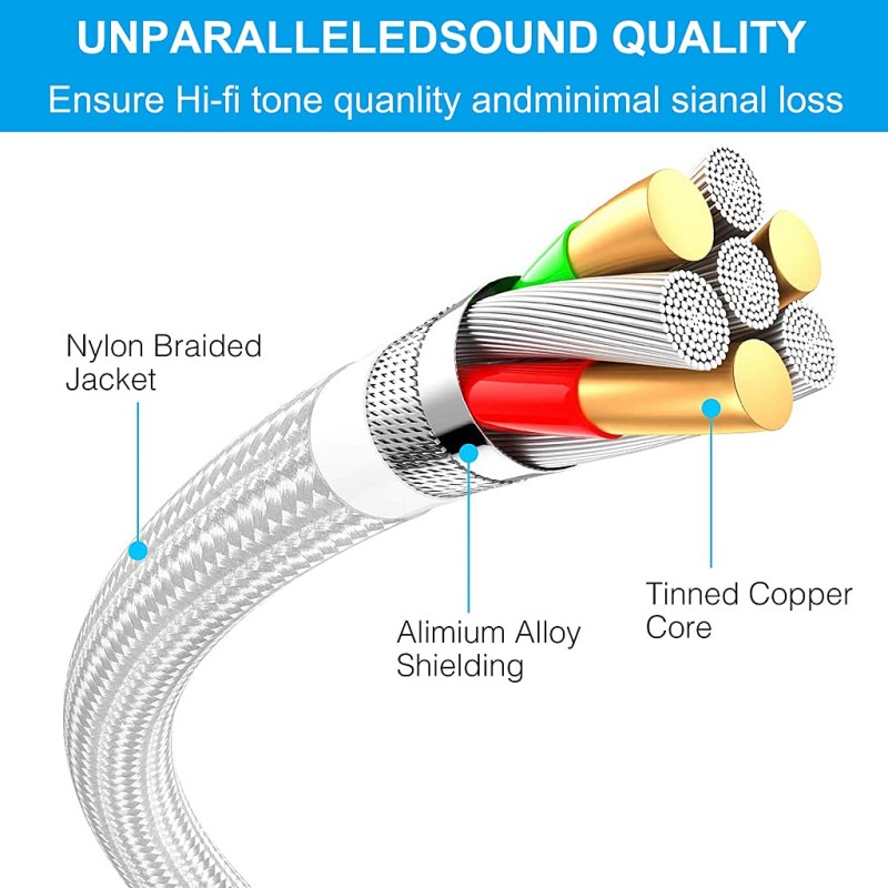 Verilux� 2 in 1 USB Sound Card(20cm),External Sound Card Jack Audio Adapter with 3.5mm Aux Stereo Converter Compatible with Headset,PC, Laptop,Linux,Desktops,PS4 and More Device (Silver)