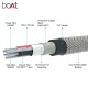 boAt Micro USB 500 Tangle-free, Sturdy Micro USB Cable with 3A Fast Charging & 480mbps Data Transmission, 10000+ Bends Lifespan & Extended 1.5m Length (Carbon Black)
