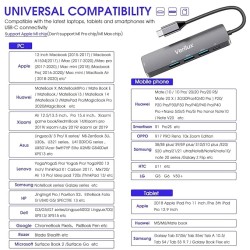 Verilux� USB C Hub, 5 in 1 Portable Aluminum Multiport Adapter Type C Hub with 4K HDMI Output, USB 2.0/3.0 Ports,USB C 100W PD, Compatible with,MacBook Pro/Air/ipad Pro 2018,More USB C Devices