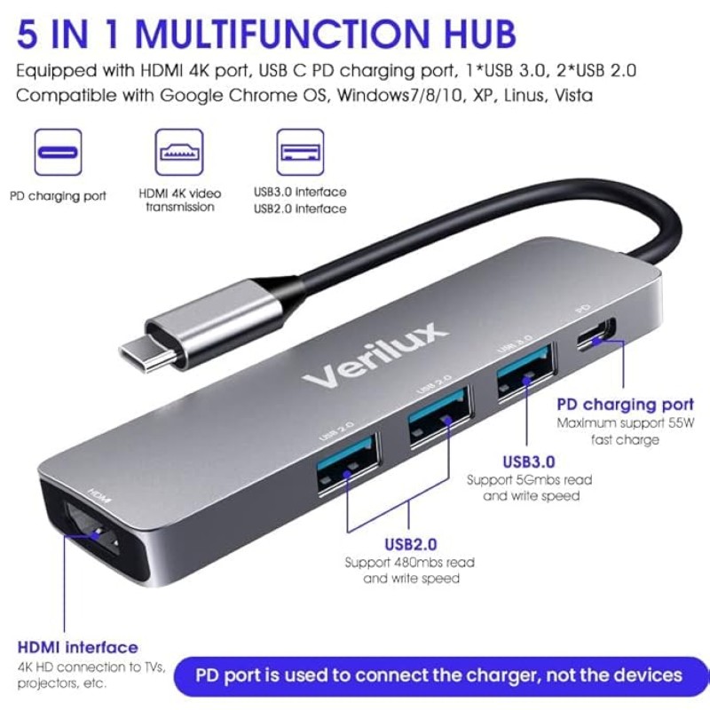 Verilux? USB C Hub, 5 in 1 Portable Aluminum Multiport Adapter Type C Hub with 4K HDMI Output, USB 2.0/3.0 Ports,USB C 100W PD, Compatible with,MacBook Pro/Air/ipad Pro 2018,More USB C Devices