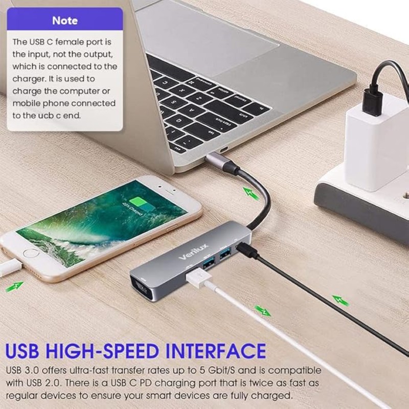 Verilux? USB C Hub, 5 in 1 Portable Aluminum Multiport Adapter Type C Hub with 4K HDMI Output, USB 2.0/3.0 Ports,USB C 100W PD, Compatible with,MacBook Pro/Air/ipad Pro 2018,More USB C Devices